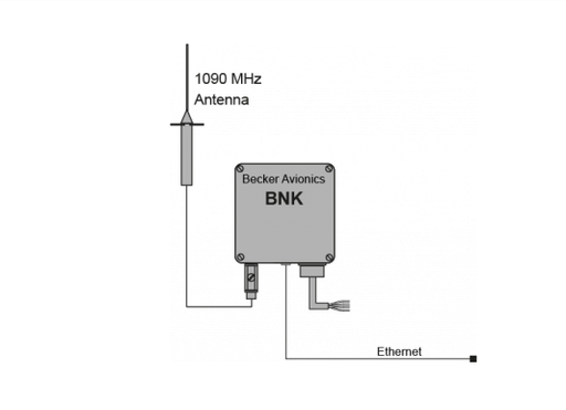 [BNK6500] BNK6500 Aircraft Detection Lighting System